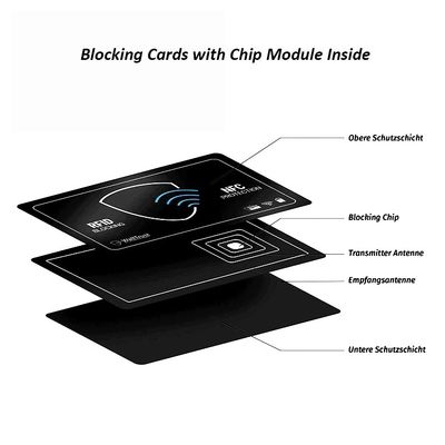 안티 도둑질 PVC RFID 블록 카드 85.5x54mm 수동 유형 사용자 정의 색상