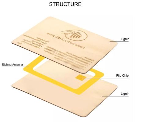 커스텀 두꺼운 RFID 목재 호텔 키 카드 문 접속 읽기 쓰기 기능